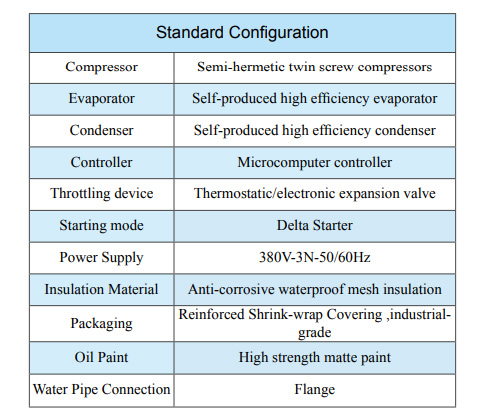 Water Cooled Screw Chiller Standard Configuration Chart